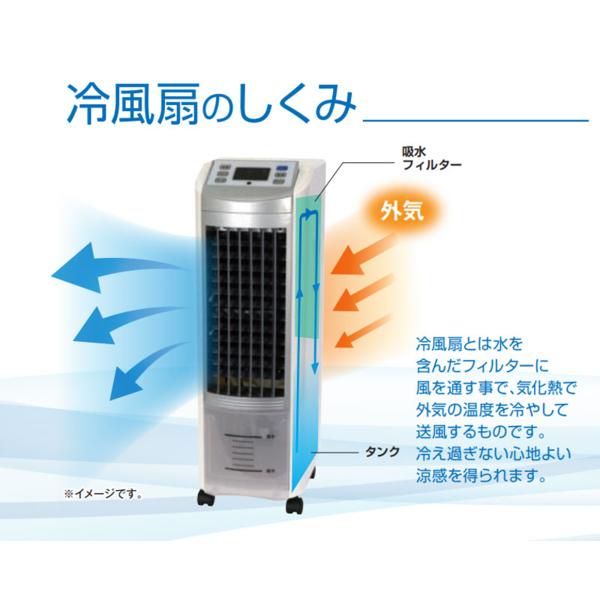 2022年製 エスケイジャパン 冷風扇 液晶マイコン式 SKJ-SY50R - 空調