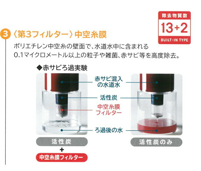 楽天市場】クリナップ クリナップ 浄水器 交換用カートリッジ