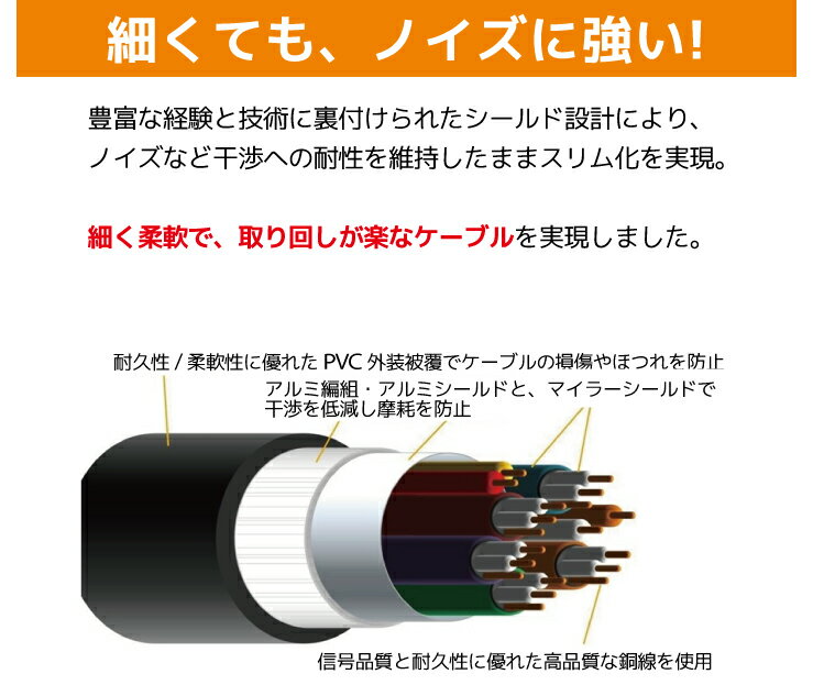 hdmi ケーブル 3メートル  hdmi1.4対応   hdmiケーブル    uma-hdmi30