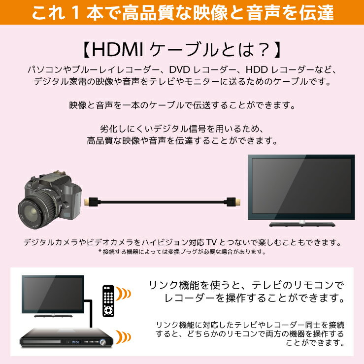 hdmi ケーブル 3メートル  hdmi1.4対応   hdmiケーブル    uma-hdmi30