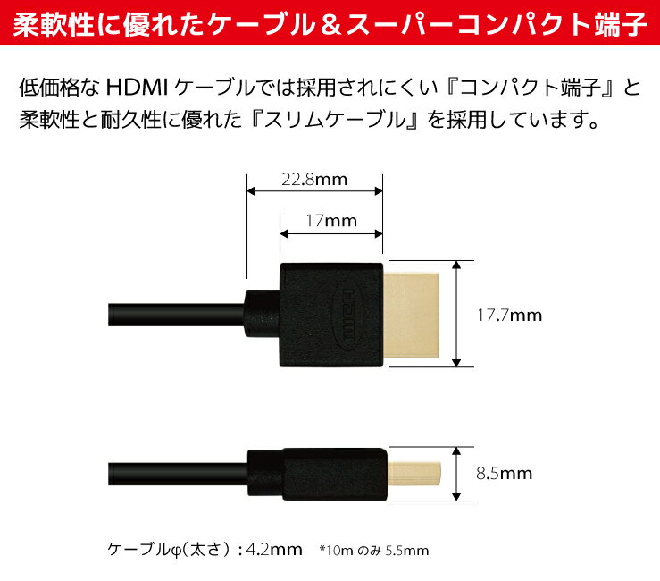 楽天市場】ハンファQセルズジャパン hdmi ケーブル 3メートル hdmi1.4対応 hdmiケーブル uma-hdmi30 | 価格比較 -  商品価格ナビ