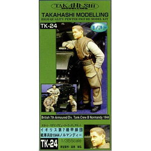 ドラゴンモデルズ製1/6米陸軍第82空挺師団中佐カスタム(箱無し訳あり品) イギリス陸軍 空挺連隊 第2大隊 中佐 `ジョーンズ` フォーク