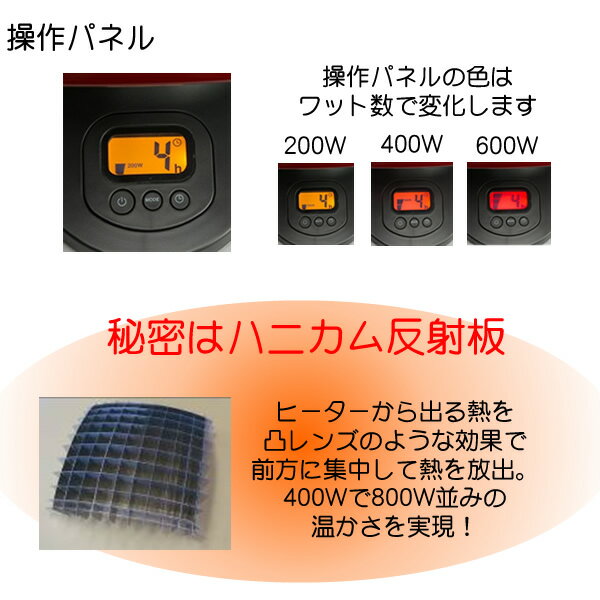 楽天市場】ツインズ ツインズ 省エネリフレクトヒーター エコロミー