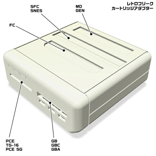 楽天市場】サイバーガジェット CYBER Gadget レトロフリーク