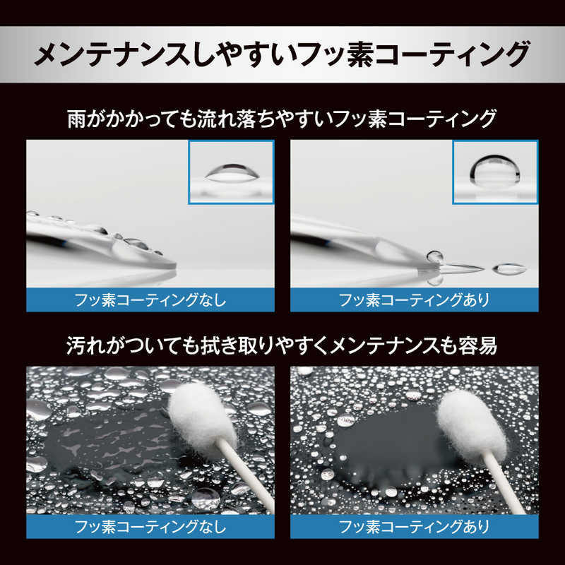 OM SYSTEM 交換用レンズ マイクロフォーサーズ ED40-150F4.0 PRO
