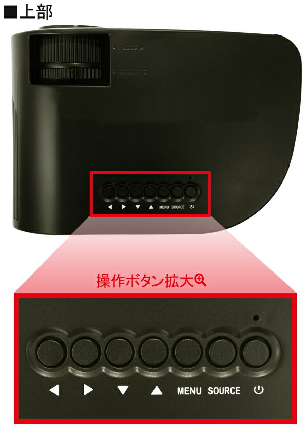 LED プロジェクター YKN PR012 30～120インチ 小型 本体 スマホ ホームシアター 軽量 コンパクト