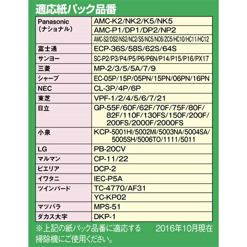 楽天市場】プラス スマートバリュー そうじ機紙パック 5枚入 N025J 298-178 | 価格比較 - 商品価格ナビ