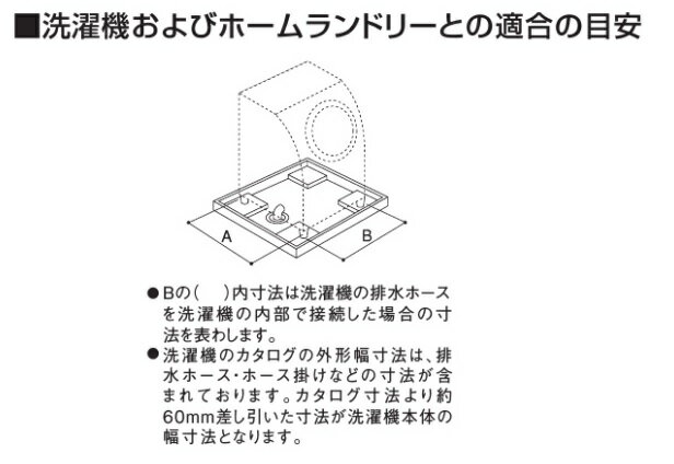 倉庫 パナソニック Panasonic 洗濯機用防水フロアー GB745 fucoa.cl