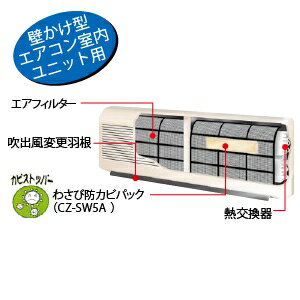 パナソニック エアコン用 わさび防カビパック CZ-SW6A(1枚入)