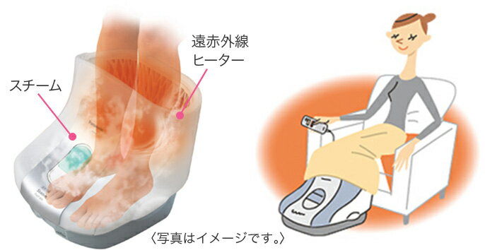 楽天市場】パナソニックオペレーショナルエクセレンス スチーム 