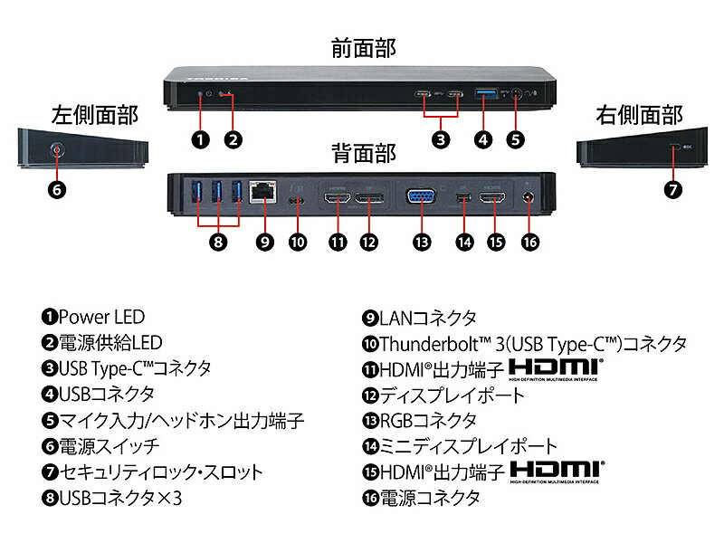 ポート拡張ユニット Thunderbolt(TM)3 PA5281N-1PRP