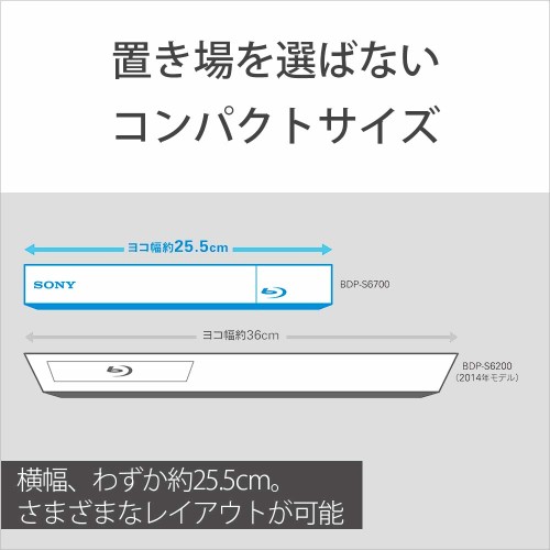 SONY ブルーレイディスク/DVDプレーヤー BDP-S6700