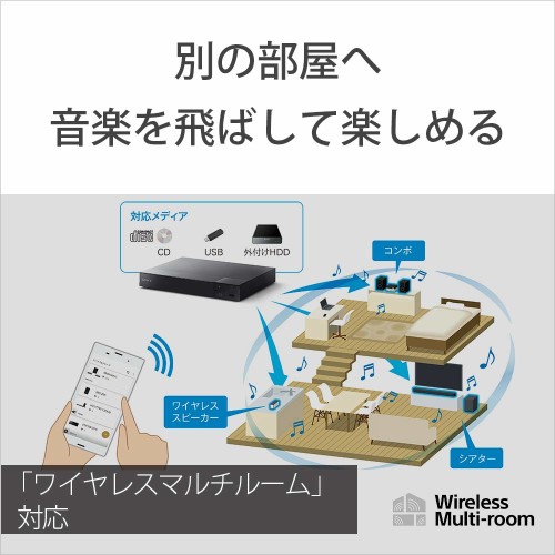 SONY ブルーレイディスク/DVDプレーヤー BDP-S6700