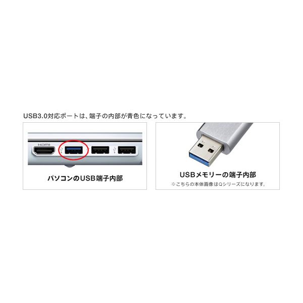 SONY USB3.0対応 USBメモリー USM64GU W 64GB