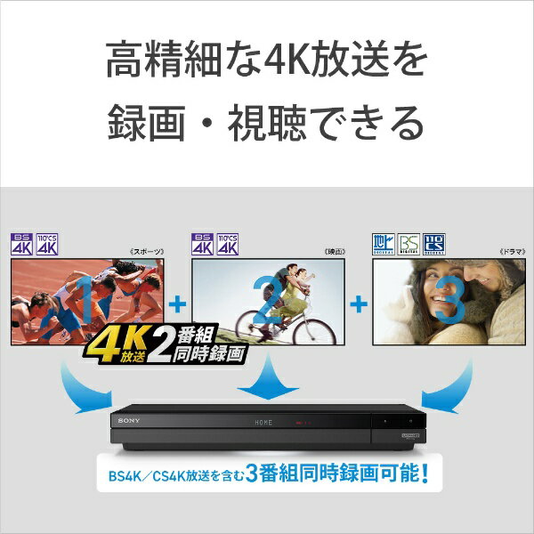 90％OFF】 SONY 5BNE3VCPS2