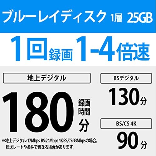 楽天市場】ソニーグループ SONY 録画用BD-R 130分 1-4倍速対応