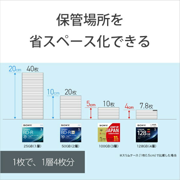 楽天市場】ソニーグループ SONY ブルーレイディスク 11BNE3VZPS2