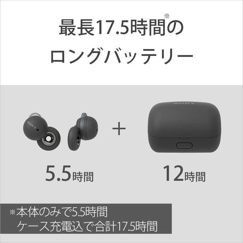 楽天市場】ソニーグループ SONY ワイヤレスイヤホン LinkBuds/グレー