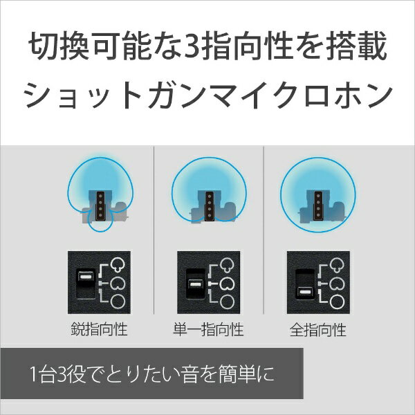 楽天市場】ソニーグループ SONY ショットガンマイクロホン ECM-B10