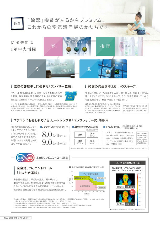 楽天市場】ダイキン工業 DAIKIN 除加湿ストリーマ空気清浄機 楽天市場】ダイキン工業 DAIKIN 除加湿ストリーマ空気清浄機