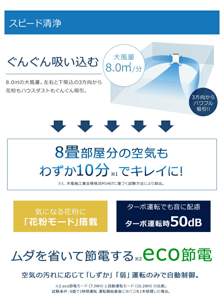 楽天市場】ダイキン工業 DAIKIN ストリーマ空気清浄機 MC80U-W | 価格