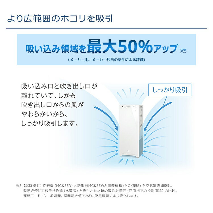 楽天市場】ダイキン工業 DAIKIN ストリーマ空気清浄機 MCK55U-W