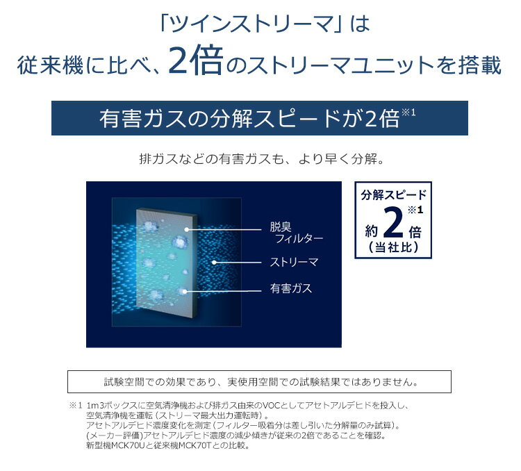楽天市場】ダイキン工業 DAIKIN ストリーマ空気清浄機 MCK70U-W