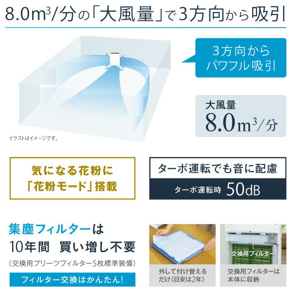 楽天市場】ダイキン工業 DAIKIN ACM80U-W ホワイト ストリーマ空気清浄