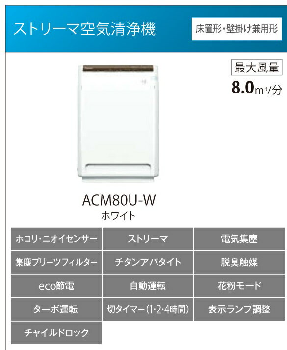 楽天市場】ダイキン工業 DAIKIN ACM80U-W ホワイト ストリーマ空気清浄