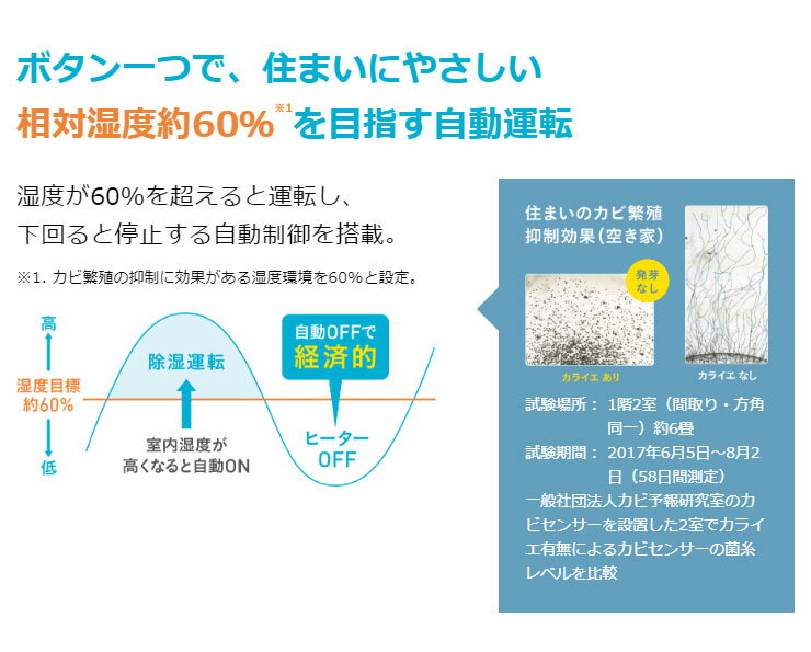 楽天市場】ダイキン工業 DAIKIN カライエ デシカント方式住まい向け除湿乾燥機 JKT10VS-W | 価格比較 - 商品価格ナビ