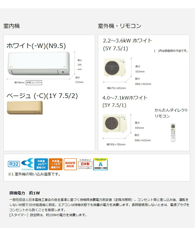 楽天市場】ダイキン工業 DAIKIN エアコン FX F22XTFXS-W | 価格