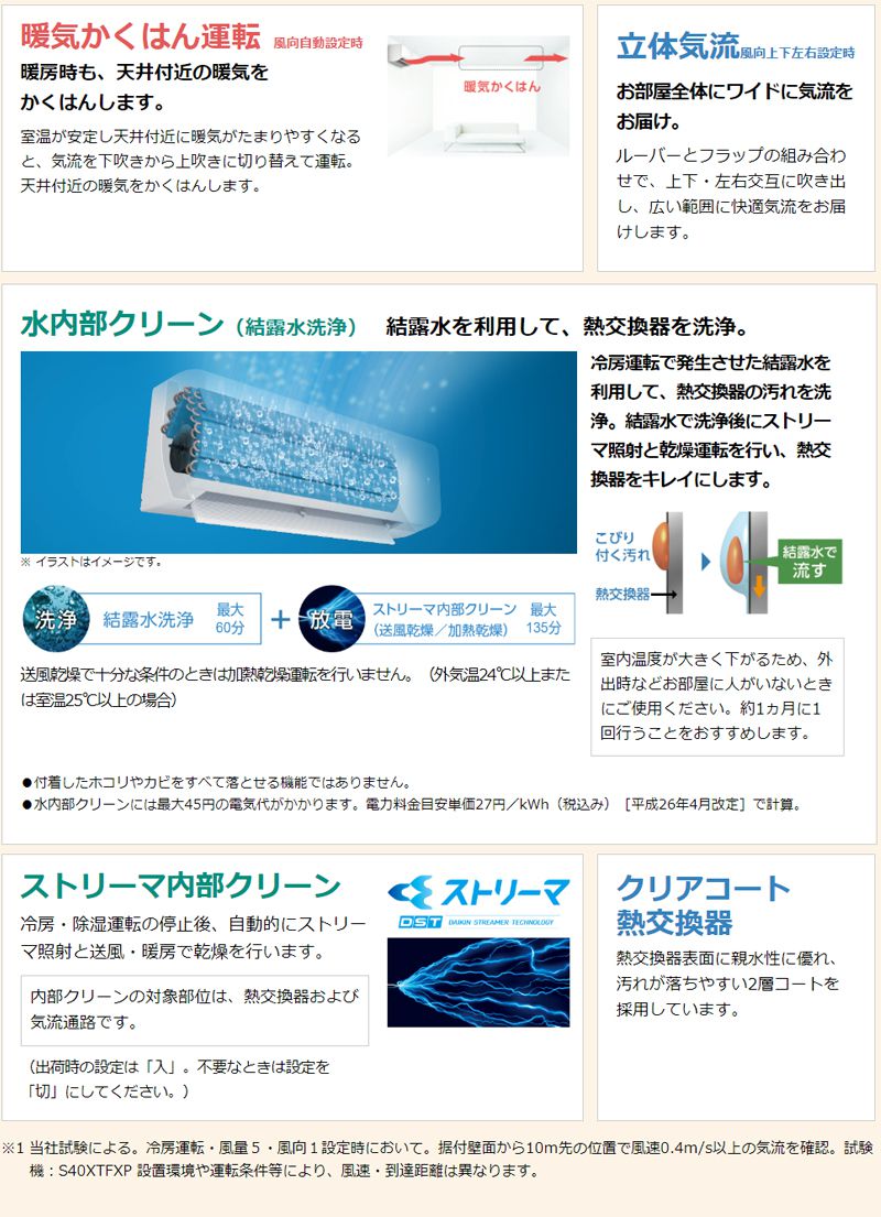 楽天市場】ダイキン工業 DAIKIN エアコン FX F22XTFXS-W | 価格