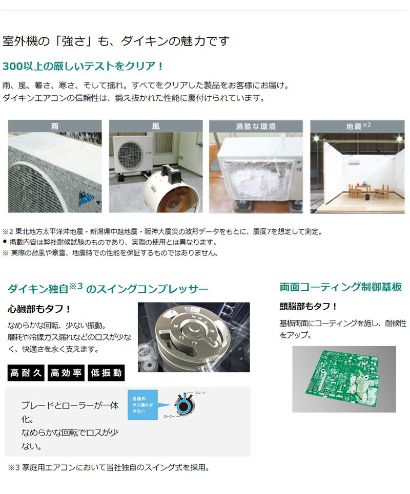 楽天市場】ダイキン工業 DAIKIN エアコン FX F22XTFXS-W | 価格