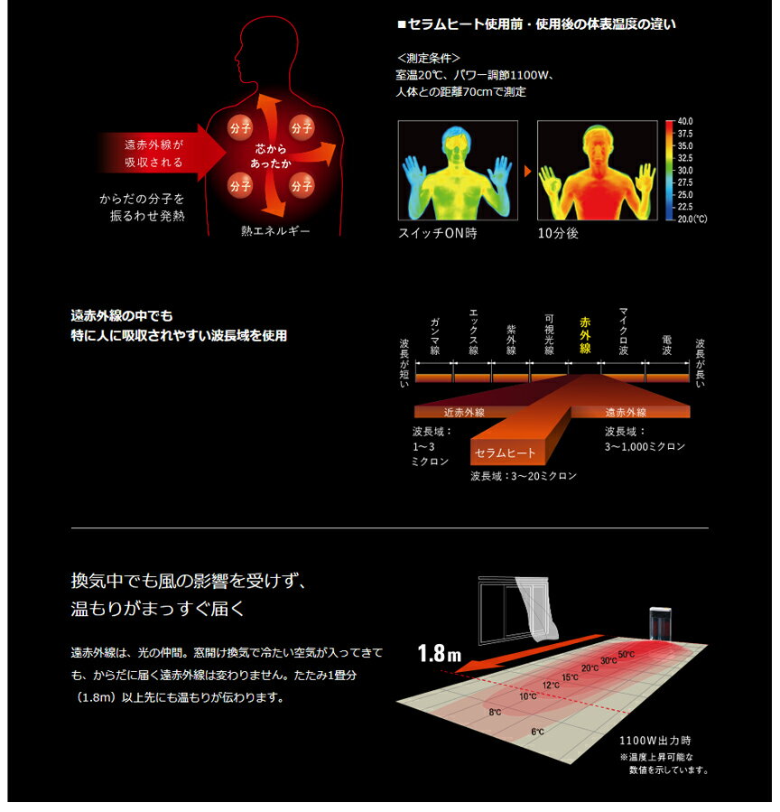 楽天市場】ダイキン工業 DAIKIN セラムヒート 遠赤外線暖房機