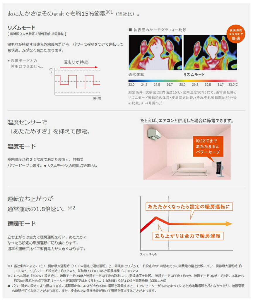 DAIKIN セラムヒート 遠赤外線暖房機 CER11XS-W