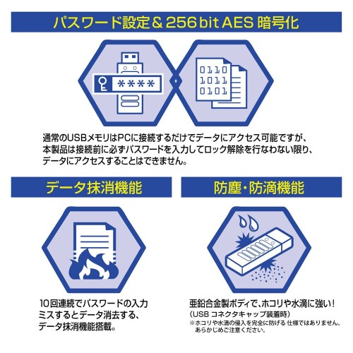楽天市場】センチュリー CENTURY パスワード入力型セキュリティ