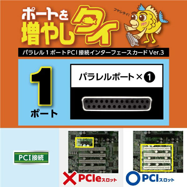 CENTURY CIF-P1PCIV3