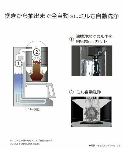 返品 交換対象商品 パナソニック 沸騰浄水コーヒーメーカー 全自動タイプ ブラック Nc A56 コーヒーメーカー Schoolgroup Org