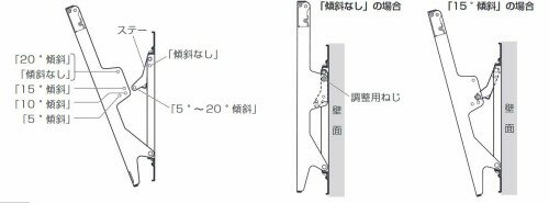 楽天市場】パナソニックオペレーショナルエクセレンス Panasonic