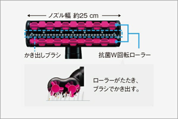 Panasonic  ふとんクリーナー MC-DF110C-P ピンク