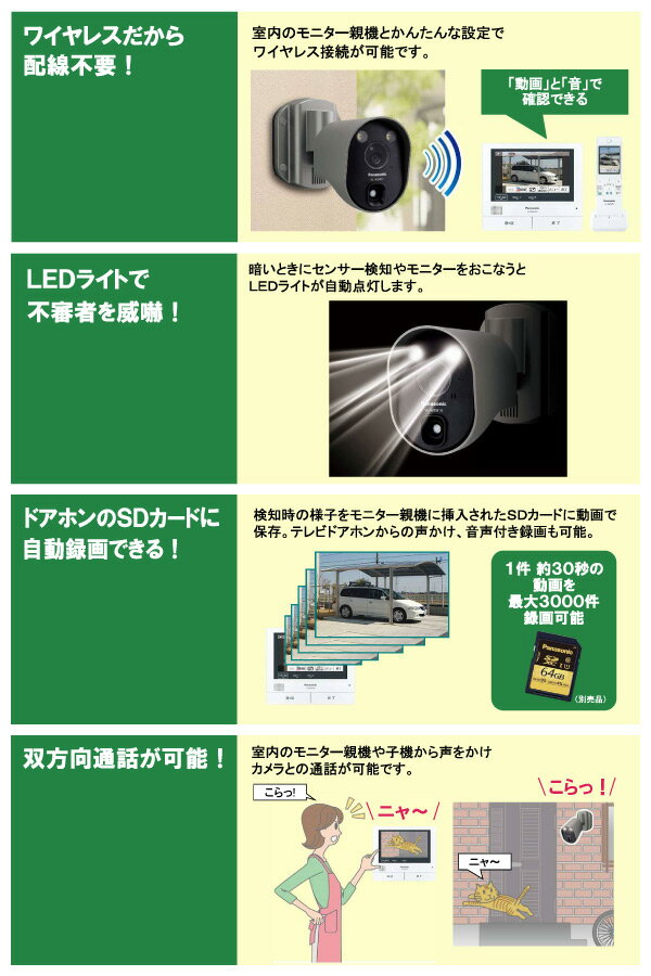 【楽天市場】パナソニックオペレーショナルエクセレンス Panasonic センサーライト付屋外ワイヤレスカメラ VL-WD813K | 価格