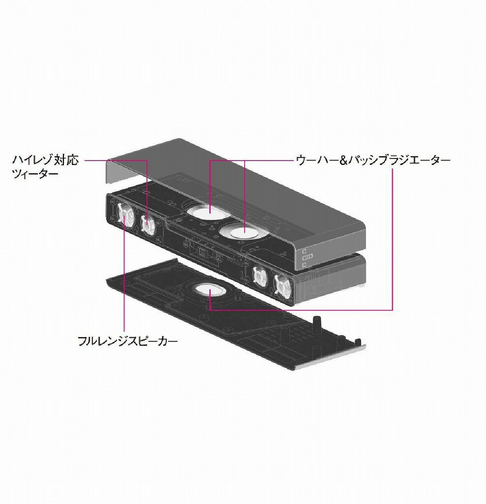 楽天市場】パナソニックオペレーショナルエクセレンス Panasonic