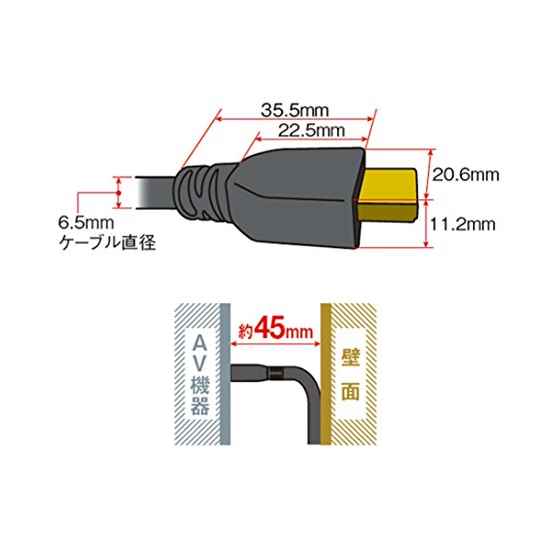 Panasonic HDMI Cable 4K high Grade HDMI Plug /⇔ HDMI Plug Type A 1.5m HDMI Cable RP-CHK15 Type A