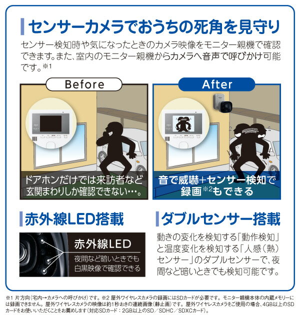 楽天市場】パナソニックオペレーショナルエクセレンス Panasonic