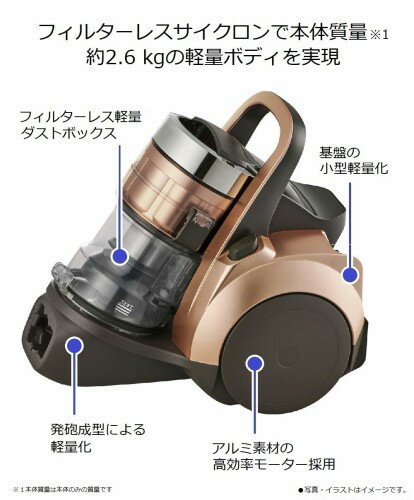 楽天市場】パナソニックオペレーショナルエクセレンス Panasonic