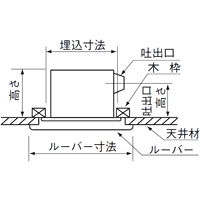 panasonic fy-24c8 天井埋込形換気扇 ルーバーセットタイプ