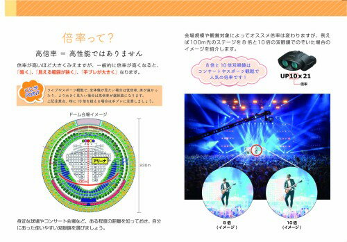 ペンタックス 双眼鏡 UP 10*25(1台)