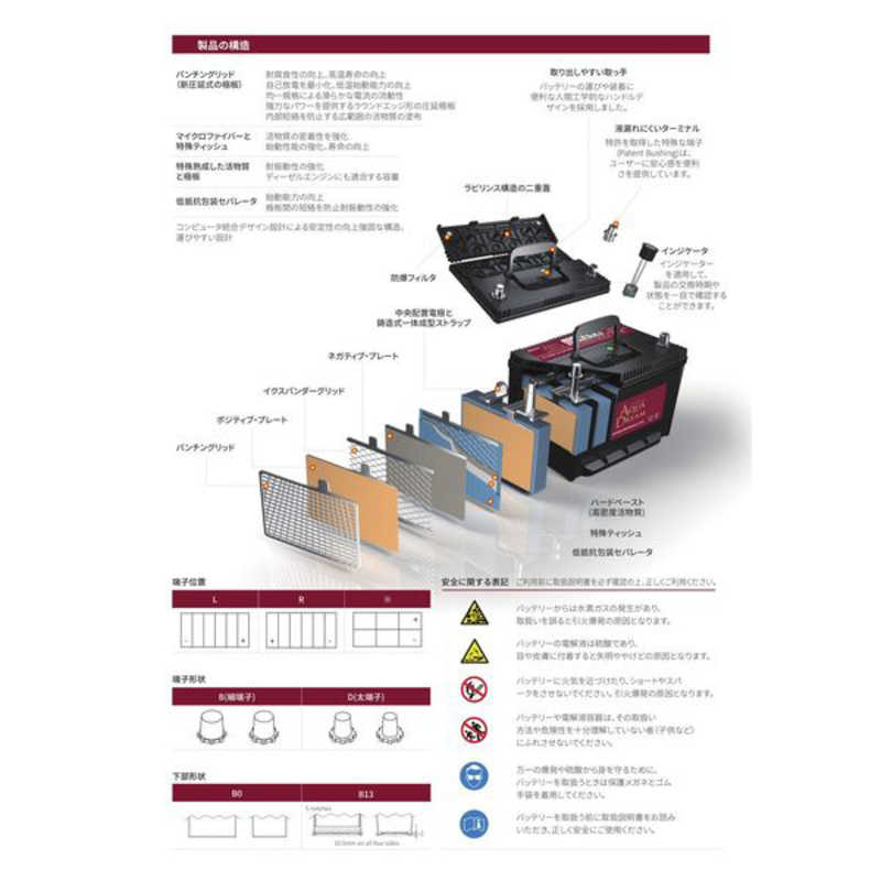 選べるサイズ展開 Aqua Dream 国産車用バッテリー メンテナンスフリー 充電制御車対応 他商品との同時購入 Mf130d31l Tg 返品種別b 偉大な Centrodeladultomayor Com Uy