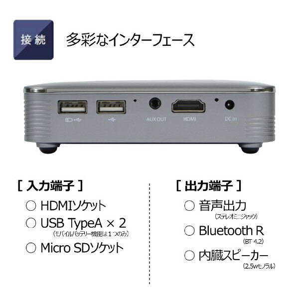 値下げ》Canonプロジェクター C-13W - 映像機器