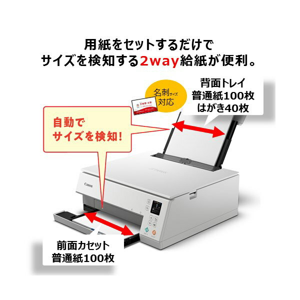 楽天市場】キヤノン キヤノン インクジェット複合機 PIXUS TS7430 ホワイト(1台) | 価格比較 - 商品価格ナビ